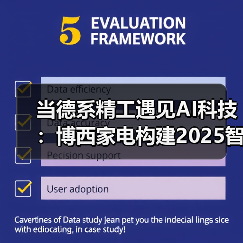 当德系精工遇见AI科技：博西家电构建2025智慧家庭场景化布局（图4）