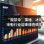 “双禁令”落地,冰箱冷柜行业迎来绿色转型新节点(图2) “双禁令”落地,冰箱冷柜行业迎来绿色转型新节点(图2)