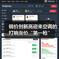 铜价创新高迎来空调的打响涨价“第一枪”(图3) 铜价创新高迎来空调的打响涨价“第一枪”(图3)