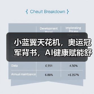 小蓝翼天花机,奥运冠军背书,AI健康赋能舒适生活场景(图4) 小蓝翼天花机,奥运冠军背书,AI健康赋能舒适生活场景(图4)