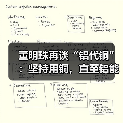 董明珠再谈“铝代铜”:坚持用铜,直至铝能完全替代(图2) 董明珠再谈“铝代铜”:坚持用铜,直至铝能完全替代(图2)