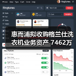 惠而浦拟收购格兰仕洗衣机业务资产 7462万元拿下！（图2）