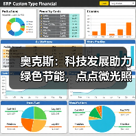 奥克斯:科技发展助力绿色节能,点点微光照亮未来之家(图3) 奥克斯:科技发展助力绿色节能,点点微光照亮未来之家(图3)