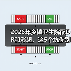 2026年乡镇卫生院配DR和彩超,这5个坑你别踩(图3) 2026年乡镇卫生院配DR和彩超,这5个坑你别踩(图3)