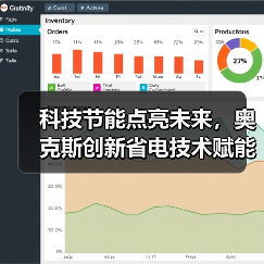 科技节能点亮未来，奥克斯创新省电技术赋能绿色生活（图2）