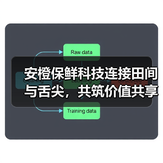 安橙保鲜科技连接田间与舌尖,共筑价值共享链(图4) 安橙保鲜科技连接田间与舌尖,共筑价值共享链(图4)