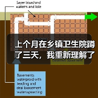 上个月在乡镇卫生院蹲了三天,我重新理解了全自动生化仪基层应用(图1) 上个月在乡镇卫生院蹲了三天,我重新理解了全自动生化仪基层应用(图1)