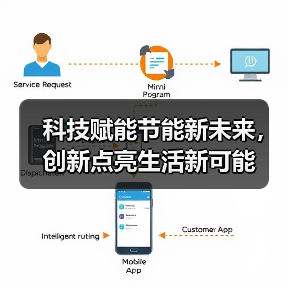科技赋能节能新未来,创新点亮生活新可能(图1) 科技赋能节能新未来,创新点亮生活新可能(图1)