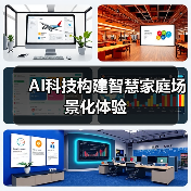 AI科技构建智慧家庭场景化体验(图2) AI科技构建智慧家庭场景化体验(图2)