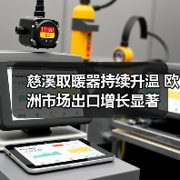 慈溪取暖器持续升温 欧洲市场出口增长显著(图2) 慈溪取暖器持续升温 欧洲市场出口增长显著(图2)