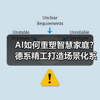 AI如何重塑智慧家庭?德系精工打造场景化系统协同新范式(图3) AI如何重塑智慧家庭?德系精工打造场景化系统协同新范式(图3)