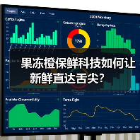 果冻橙保鲜科技如何让新鲜直达舌尖?(图3) 果冻橙保鲜科技如何让新鲜直达舌尖?(图3)