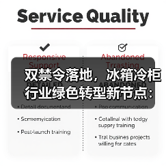 双禁令落地,冰箱冷柜行业绿色转型新节点:机遇与挑战(图3) 双禁令落地,冰箱冷柜行业绿色转型新节点:机遇与挑战(图3)