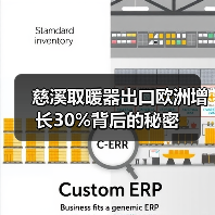 慈溪取暖器出口欧洲增长30%背后的秘密(图2) 慈溪取暖器出口欧洲增长30%背后的秘密(图2)