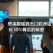 慈溪取暖器出口欧洲增长30%背后的秘密(图1) 慈溪取暖器出口欧洲增长30%背后的秘密(图1)
