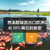 慈溪取暖器出口欧洲增长30%背后的秘密(图4) 慈溪取暖器出口欧洲增长30%背后的秘密(图4)