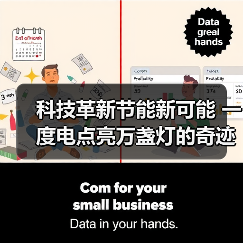 科技革新节能新可能 一度电点亮万盏灯的奇迹(图4) 科技革新节能新可能 一度电点亮万盏灯的奇迹(图4)