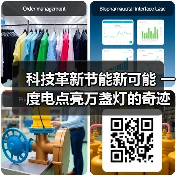 科技革新节能新可能 一度电点亮万盏灯的奇迹(图2) 科技革新节能新可能 一度电点亮万盏灯的奇迹(图2)