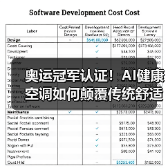 奥运冠军认证!AI健康空调如何颠覆传统舒适体验?(图3) 奥运冠军认证!AI健康空调如何颠覆传统舒适体验?(图3)