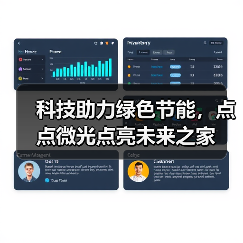 科技助力绿色节能,点点微光点亮未来之家(图1) 科技助力绿色节能,点点微光点亮未来之家(图1)