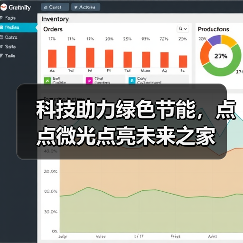 科技助力绿色节能,点点微光点亮未来之家(图4) 科技助力绿色节能,点点微光点亮未来之家(图4)