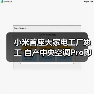 小米首座大家电工厂竣工 自产中央空调Pro即将面世（图4）