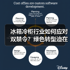 冰箱冷柜行业如何应对双禁令?绿色转型迫在眉睫(图1) 冰箱冷柜行业如何应对双禁令?绿色转型迫在眉睫(图1)