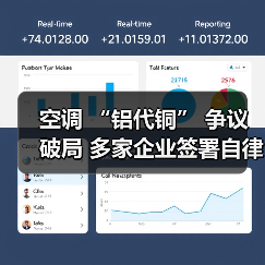 空调 “铝代铜” 争议破局 多家企业签署自律公约（图2）