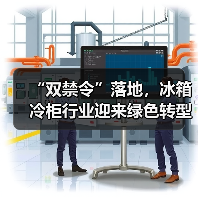 “双禁令”落地,冰箱冷柜行业迎来绿色转型新节点(图1) “双禁令”落地,冰箱冷柜行业迎来绿色转型新节点(图1)