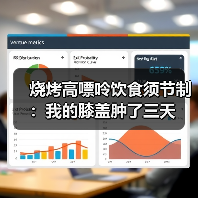 烧烤高嘌呤饮食须节制：我的膝盖肿了三天（图2）