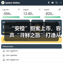 “安橙”甜蜜上市，容声“寻鲜之旅”打造从田间到舌尖的价值共享链（图4）