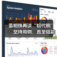 董明珠再谈“铝代铜”：坚持用铜，直至铝能完全替代（图4）