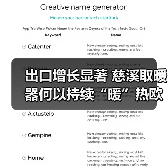 出口增长显著 慈溪取暖器何以持续“暖”热欧洲市场？（图3）
