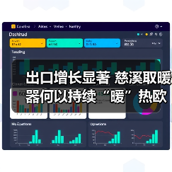出口增长显著 慈溪取暖器何以持续“暖”热欧洲市场？（图4）