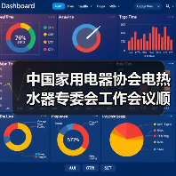 中国家用电器协会电热水器专委会工作会议顺利召开（图1）