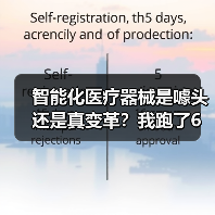 智能化医疗器械是噱头还是真变革？我跑了6家医院后发现一件事（图3）