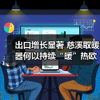 出口增长显著 慈溪取暖器何以持续“暖”热欧洲市场？（图1）
