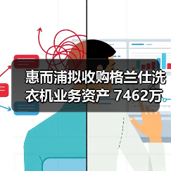 惠而浦拟收购格兰仕洗衣机业务资产 7462万元拿下！（图2）