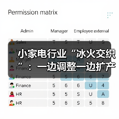 小家电行业“冰火交织”：一边调整一边扩产（图2）