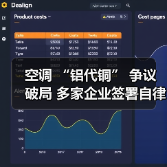 空调 “铝代铜” 争议破局 多家企业签署自律公约（图4）