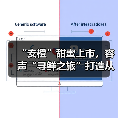 “安橙”甜蜜上市,容声“寻鲜之旅”打造从田间到舌尖的价值共享链(图3) “安橙”甜蜜上市,容声“寻鲜之旅”打造从田间到舌尖的价值共享链(图3)