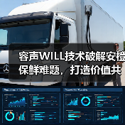 容声WILL技术破解安橙保鲜难题，打造价值共享链（图4）