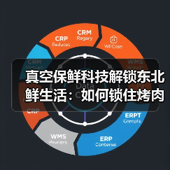 真空保鲜科技解锁东北鲜生活：如何锁住烤肉鲜嫩多汁？（图4）