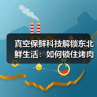 真空保鲜科技解锁东北鲜生活：如何锁住烤肉鲜嫩多汁？（图2）