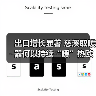 出口增长显著 慈溪取暖器何以持续“暖”热欧洲市场？（图4）