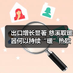 出口增长显著 慈溪取暖器何以持续“暖”热欧洲市场？（图1）