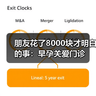 朋友花了8000块才明白的事：早孕关爱门诊（图3）