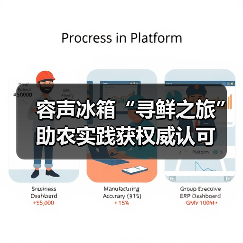 容声冰箱“寻鲜之旅”助农实践获权威认可（图4）