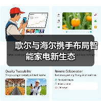 歌尔与海尔携手布局智能家电新生态（图1）