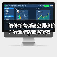 铜价新高倒逼空调涨价？行业洗牌或将爆发（图4）